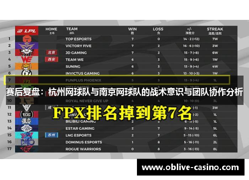 赛后复盘：杭州网球队与南京网球队的战术意识与团队协作分析